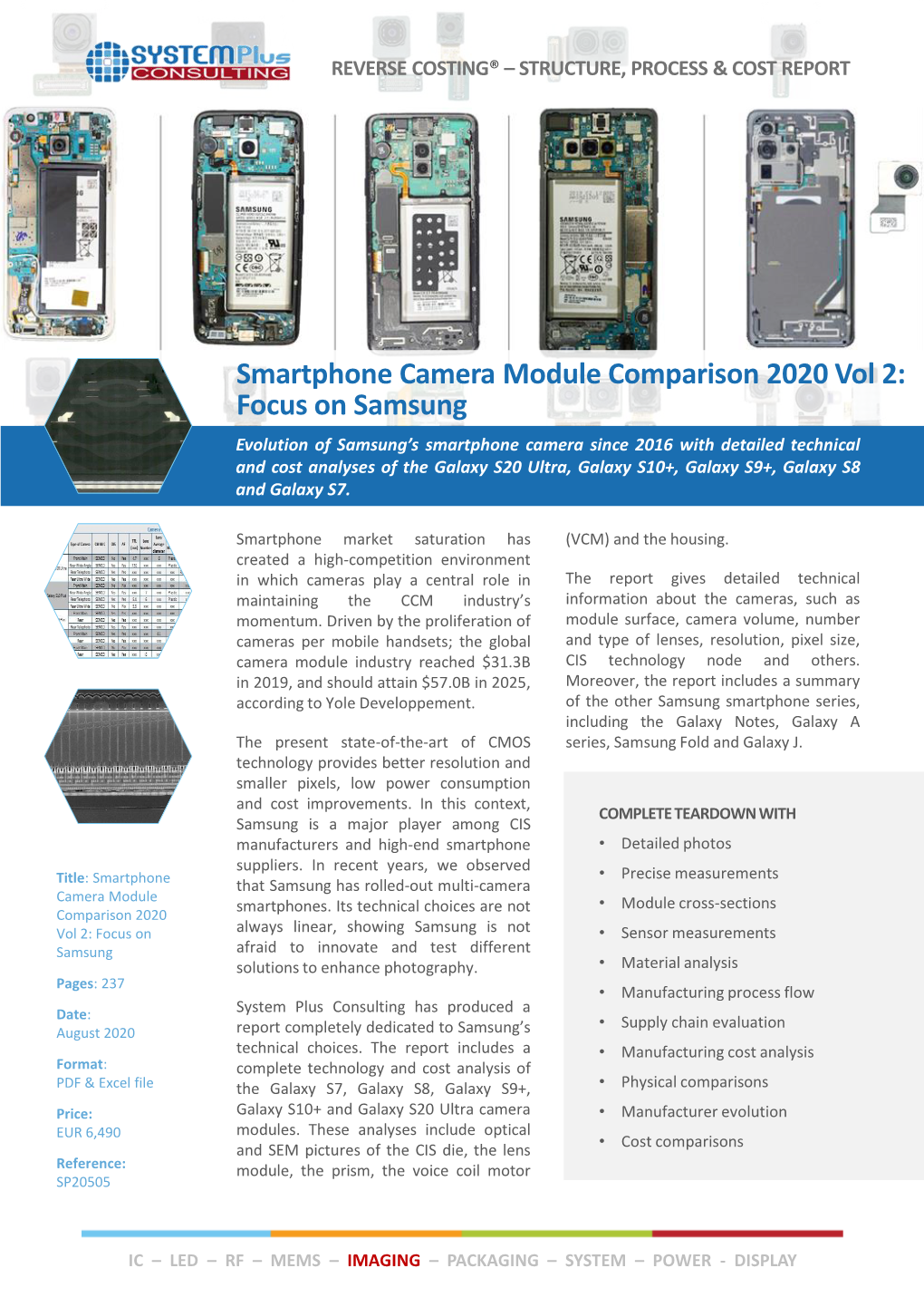 Smartphone Camera Module Comparison 2020 Vol 2