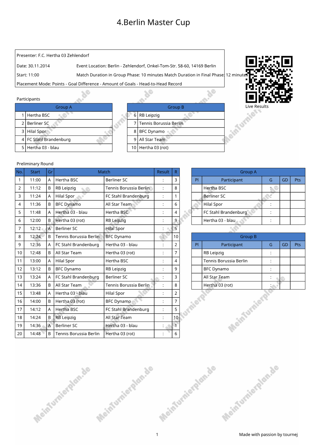 4.Berlin Master Cup