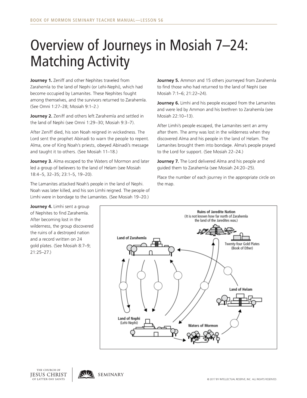 Overview of Journeys in Mosiah 7–24: Matching Activity