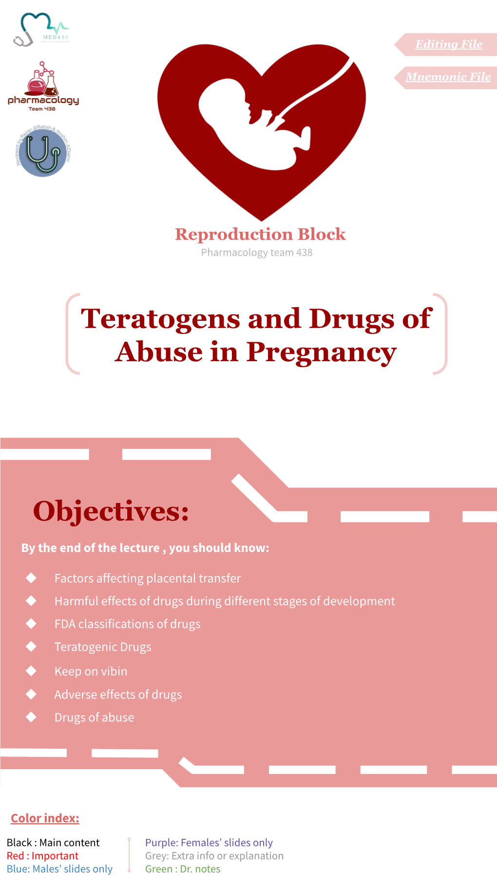 Objectives: Teratogens and Drugs of Abuse in Pregnancy