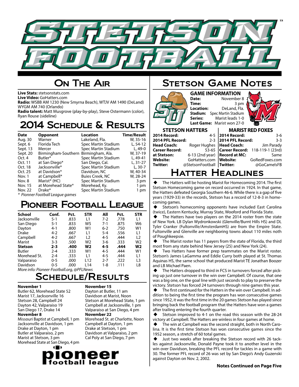 2014 Schedule & Results Stetson Game Notes Hatter Headlines