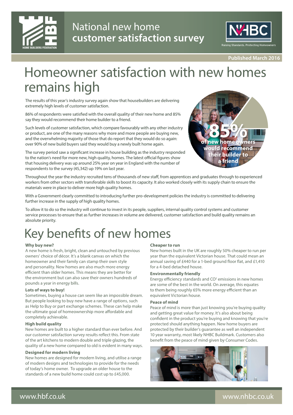 Homeowner Satisfaction with New Homes Remains High