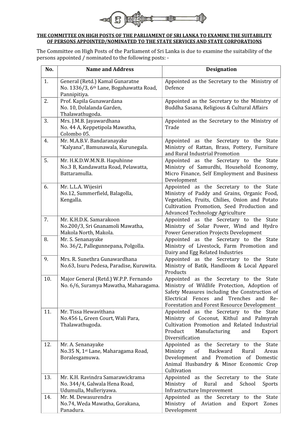 The Committee on High Posts of the Parliament of Sri Lanka Is Due to Examine the Suitability of the Persons Appointed / Nominated to the Following Posts: