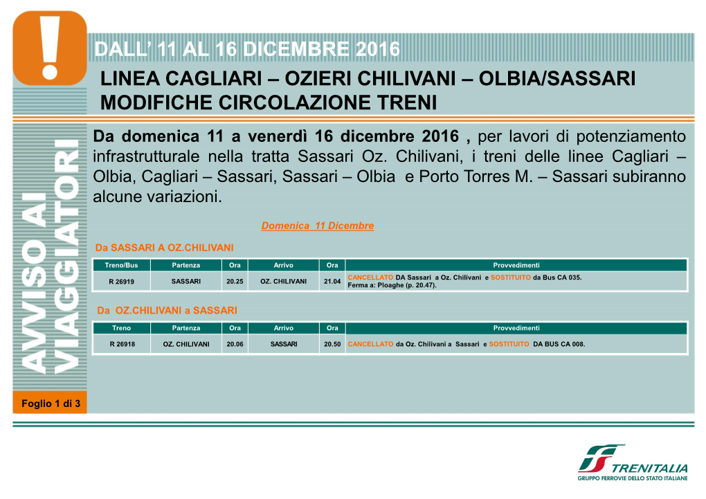 Linea Cagliari – Ozieri Chilivani – Olbia/Sassari Modifiche