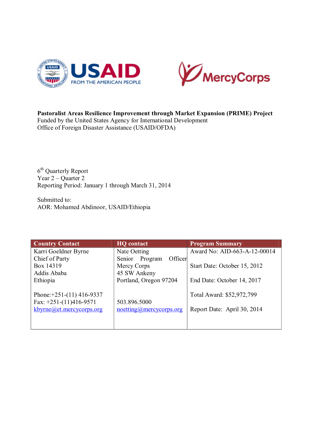 PRIME) Project Funded by the United States Agency for International Development Office of Foreign Disaster Assistance (USAID/OFDA