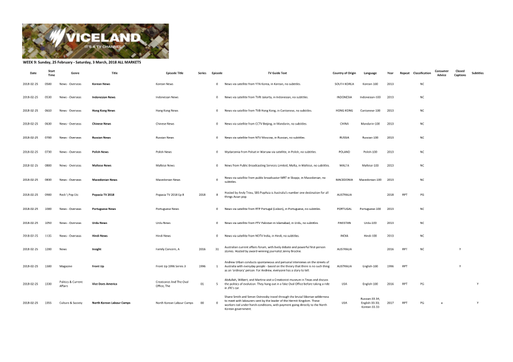 WEEK 9: Sunday, 25 February - Saturday, 3 March, 2018 ALL MARKETS