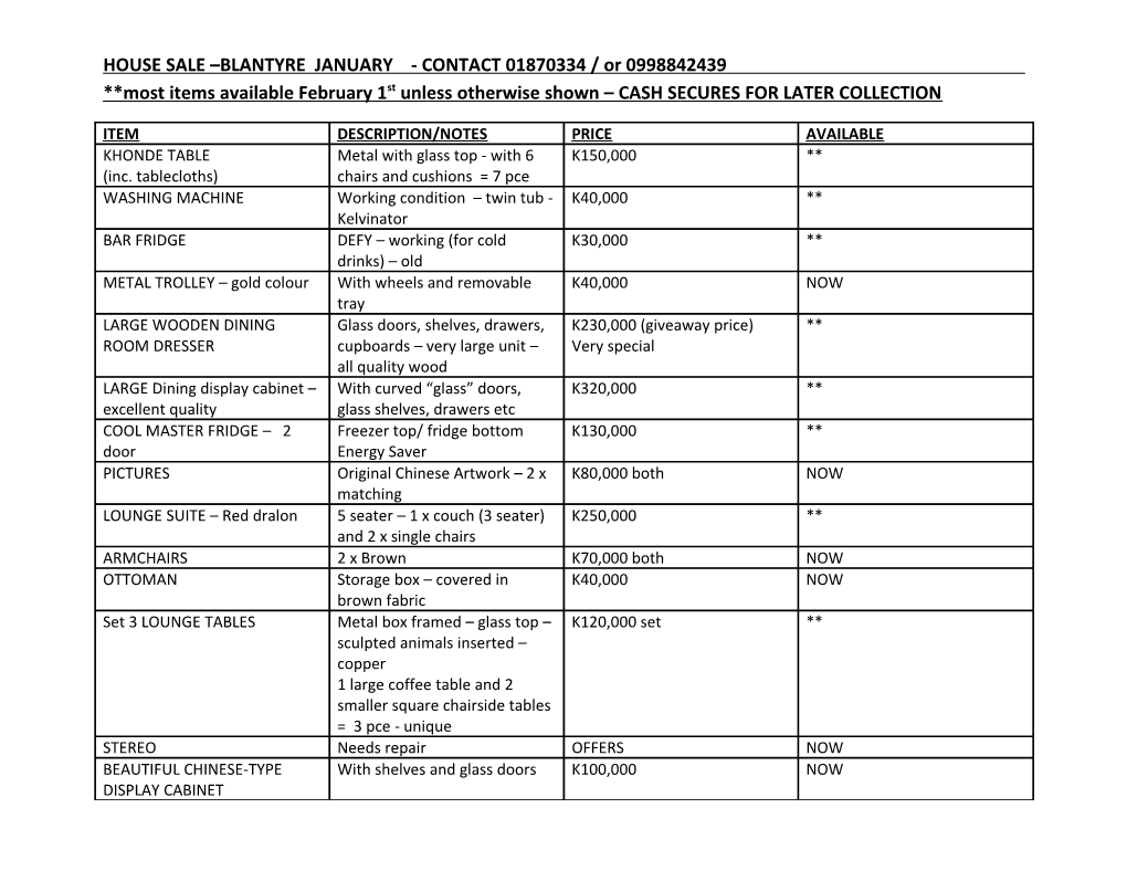 HOUSE SALE BLANTYRE JANUARY - CONTACT 01870334 / Or 0998842439 Most Items Available February