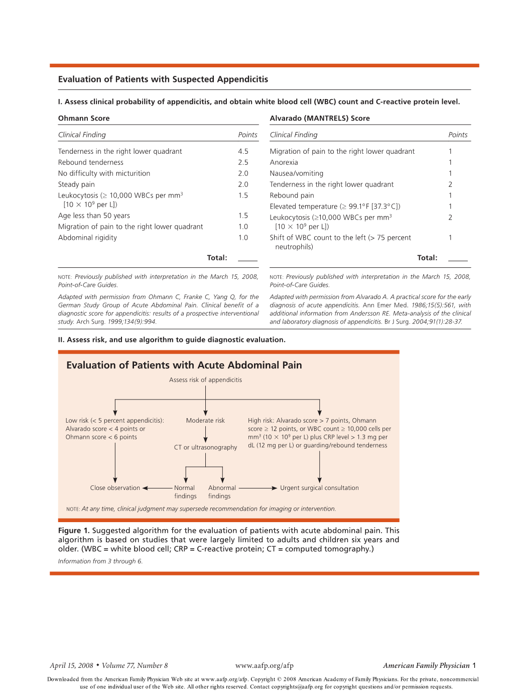 Evaluation of Patients with Acute Abdominal Pain Assess Risk of Appendicitis