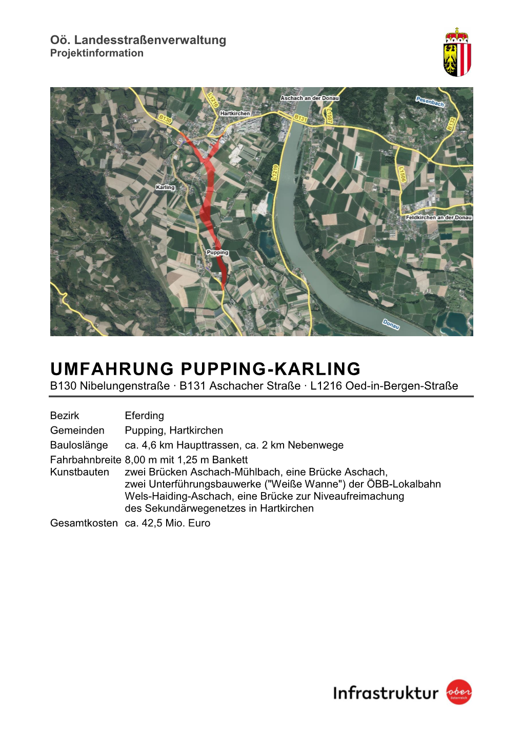 UMFAHRUNG PUPPING-KARLING B130 Nibelungenstraße ∙ B131 Aschacher Straße ∙ L1216 Oed-In-Bergen-Straße