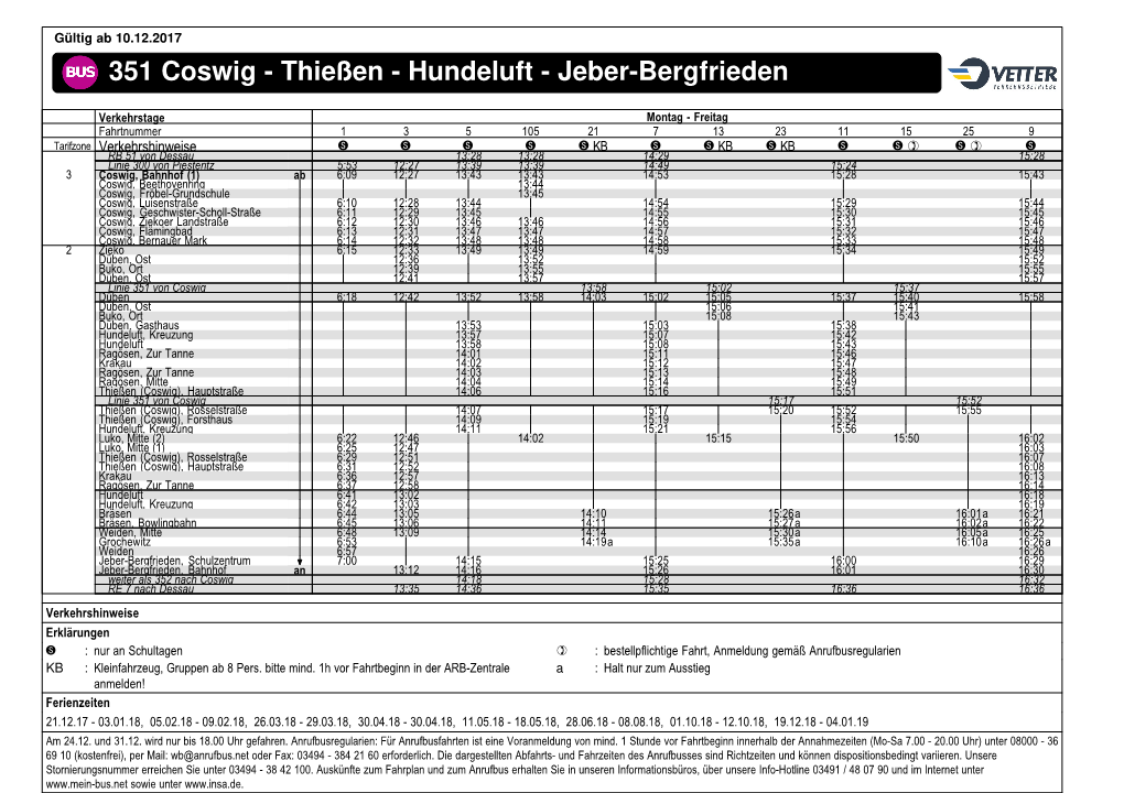 351 Coswig - Thießen - Hundeluft - Jeber-Bergfrieden