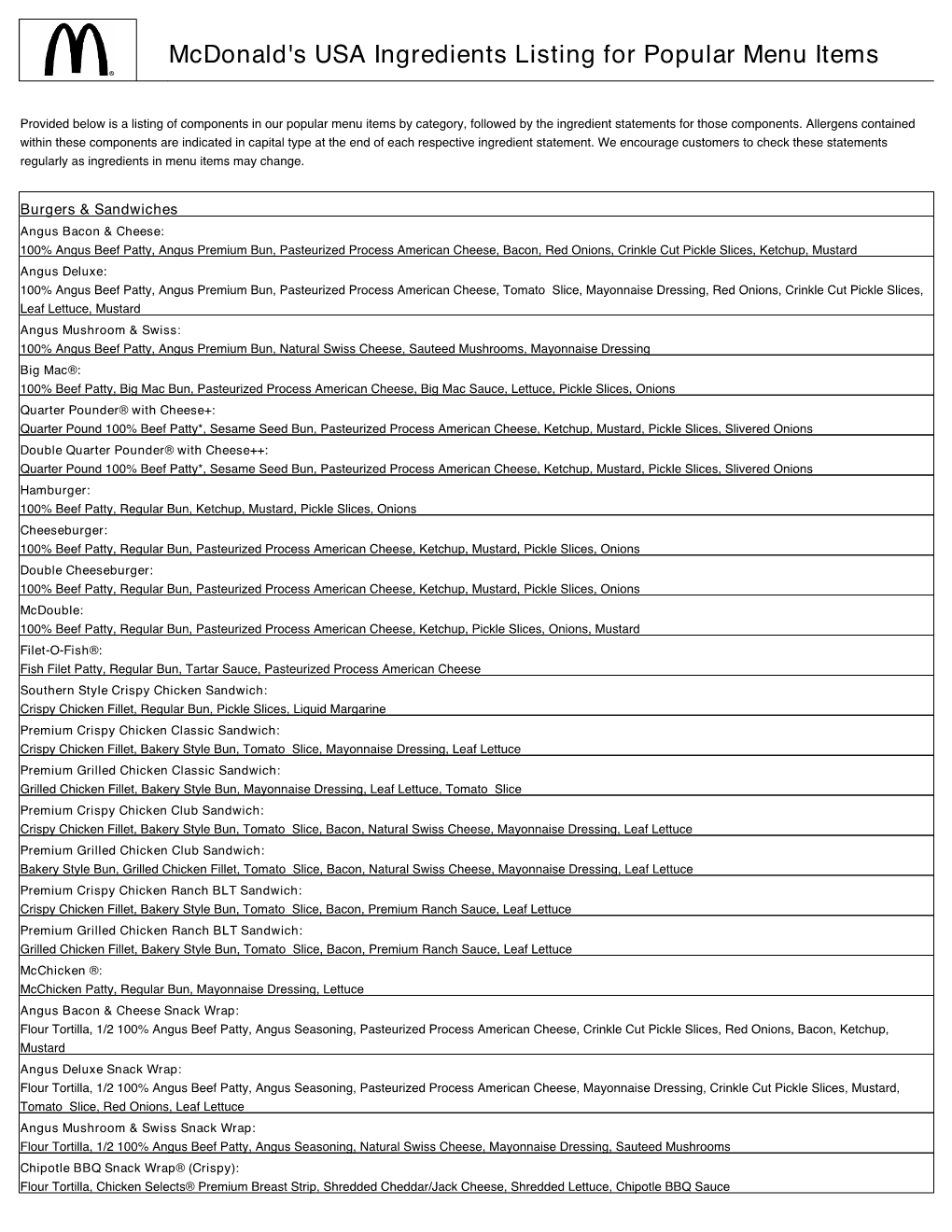 Mcdonald's USA Ingredients Listing for Popular Menu Items