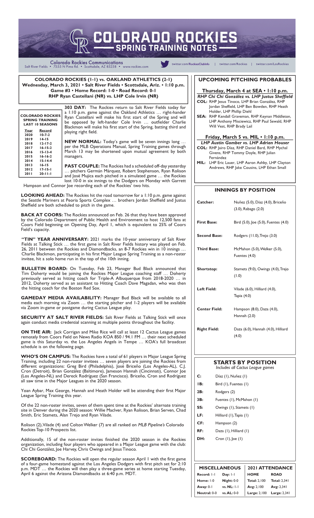 03-03-2021 Rockies Game Notes