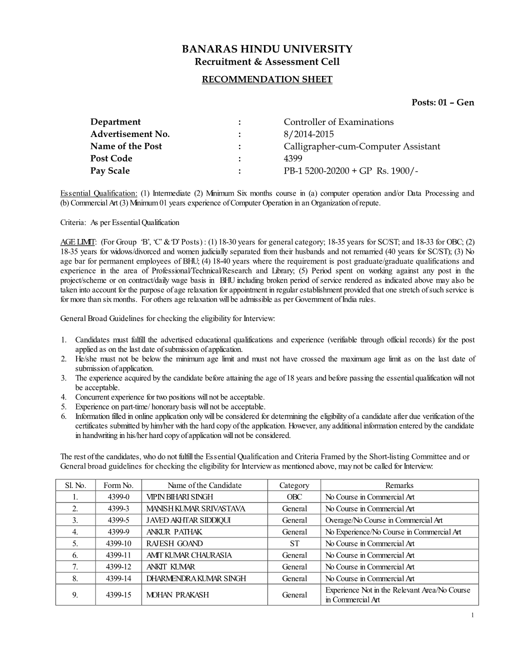 BANARAS HINDU UNIVERSITY Recruitment & Assessment Cell