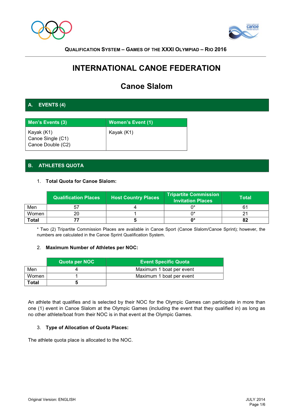 Qualification System – Games of the Xxxi Olympiad – Rio 2016