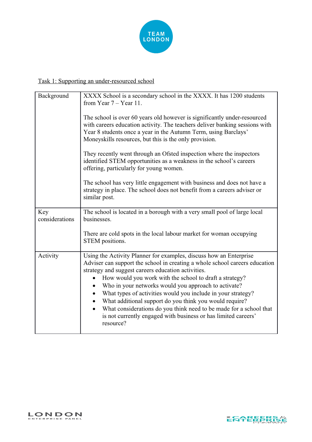 Task 1: Supporting an Under-Resourced School