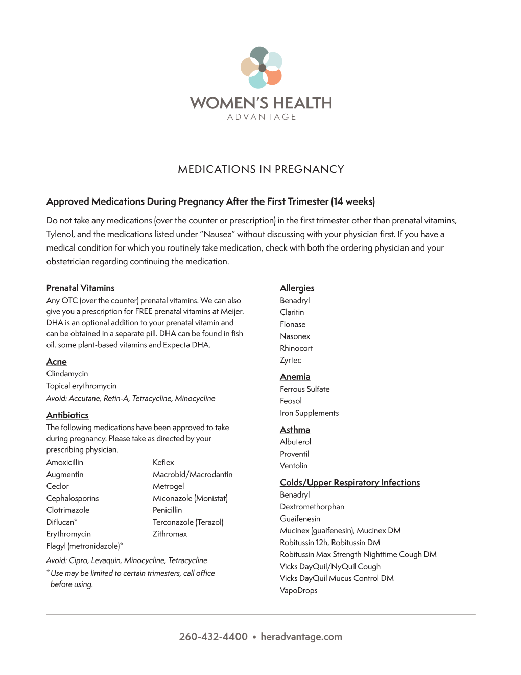 Medications in Pregnancy