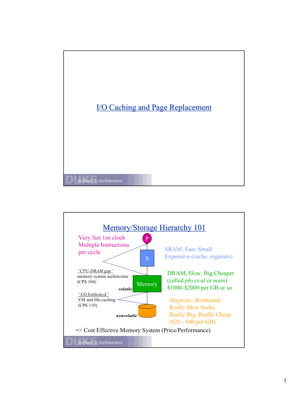 I/O Caching and Page Replacement Memory/Storage Hierarchy