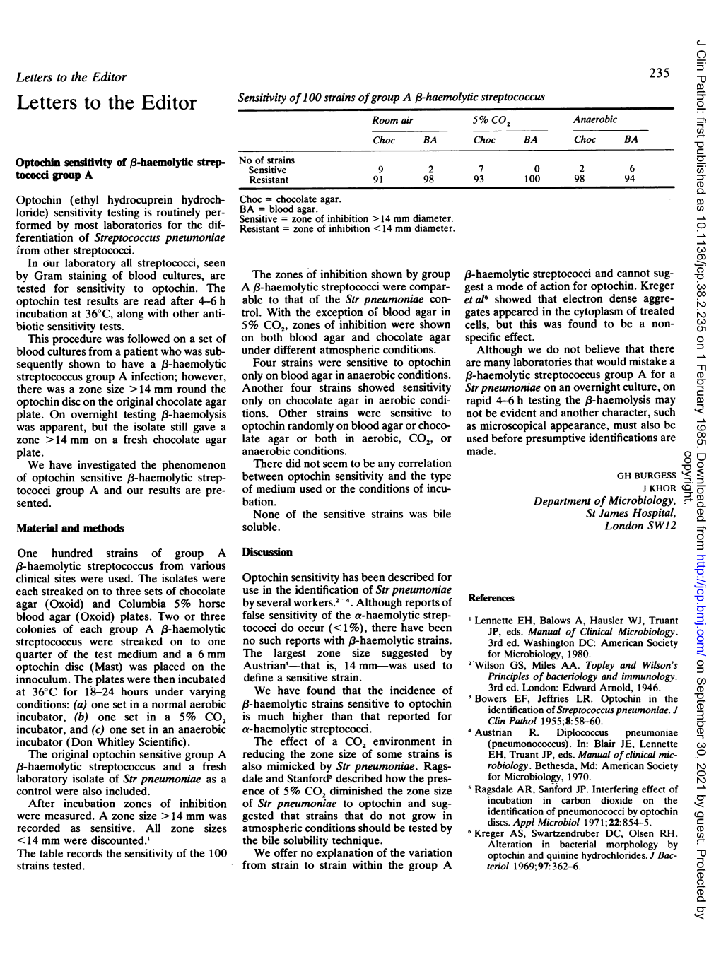 Optochin Sensitivity of Beta-Haemolytic Streptococci Group A