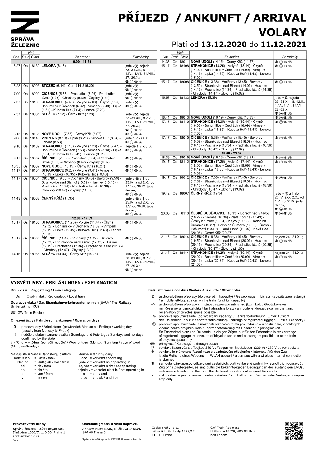 PŘÍJEZD / ANKUNFT / ARRIVAL VOLARY Platí Od 13.12.2020 Do 11.12.2021 Vlak Vlak Čas Druh Číslo Ze Směru Poznámky Čas Druh Číslo Ze Směru Poznámky