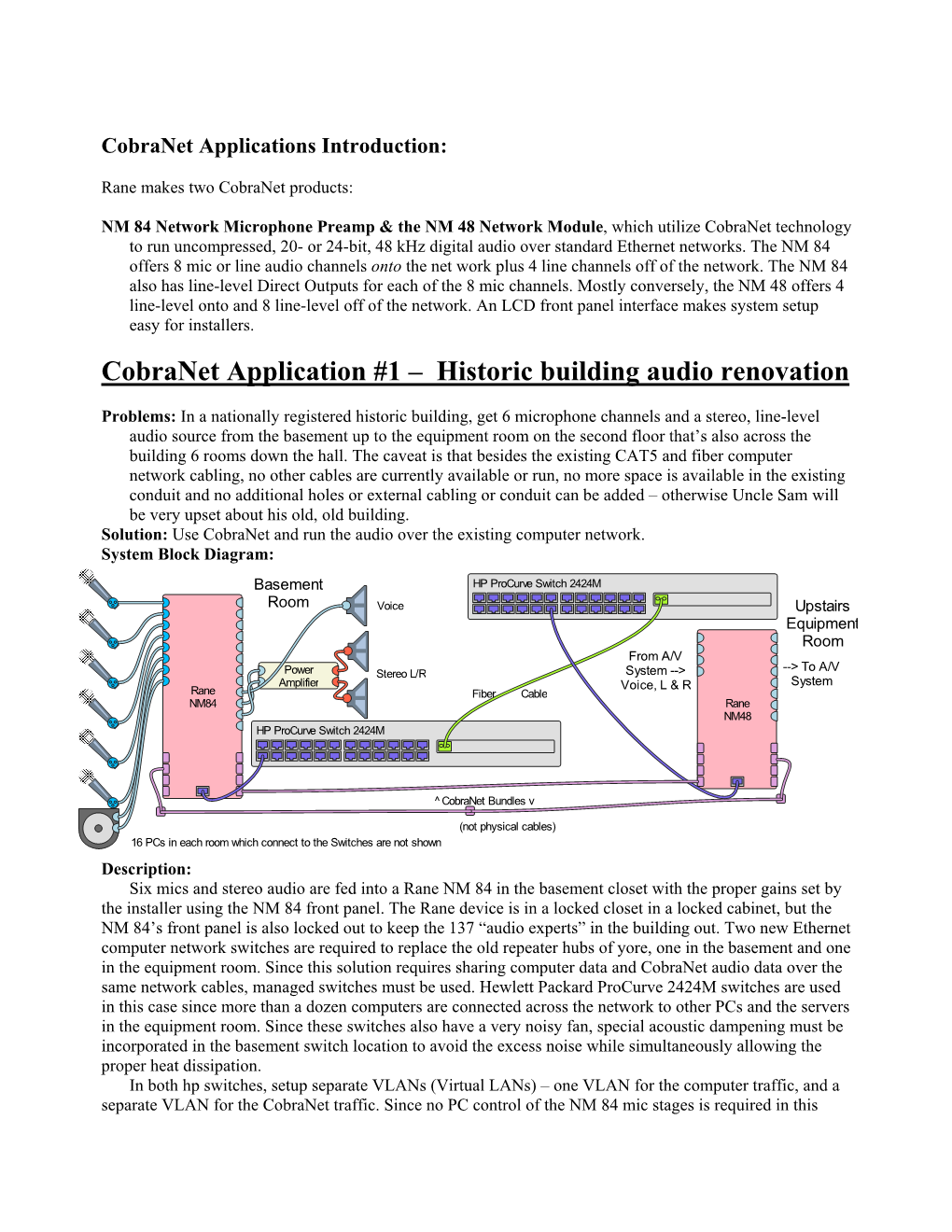 NM 84 Cobranet Applications