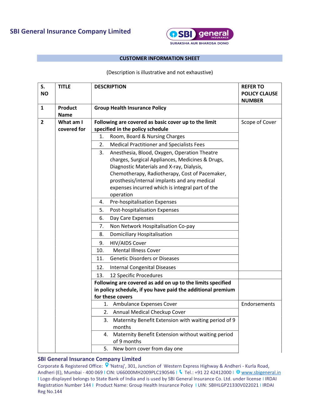 SBI General Insurance Company Limited