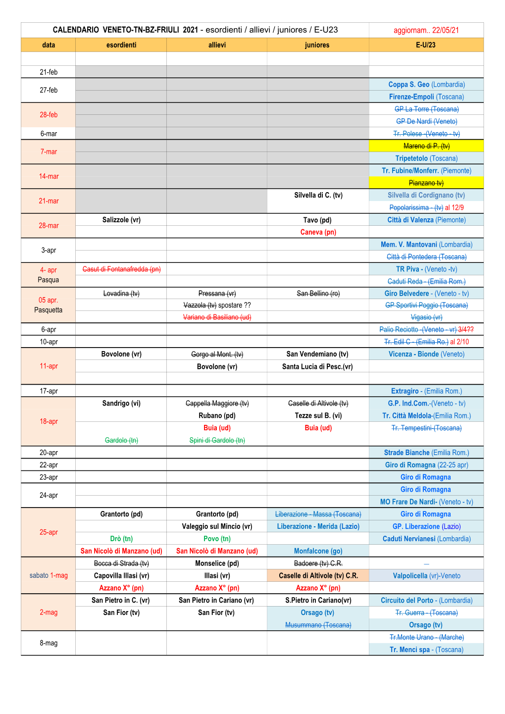 CALENDARIO VENETO-TN-BZ-FRIULI 2021 - Esordienti / Allievi / Juniores / E-U23 Aggiornam