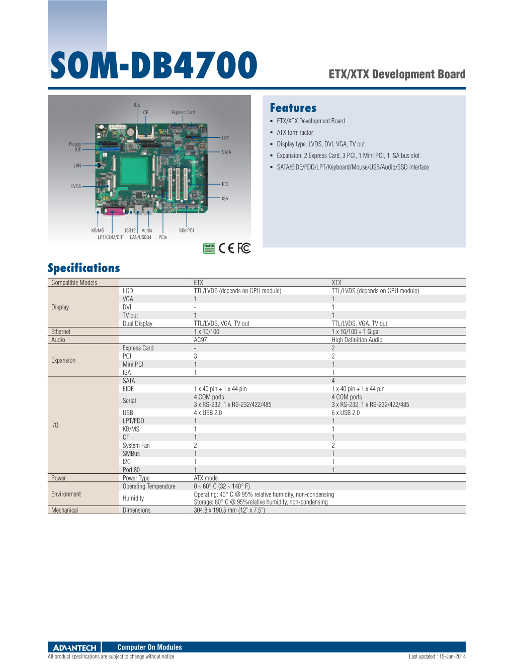 SOM-DB4700 ETX/XTX Development Board