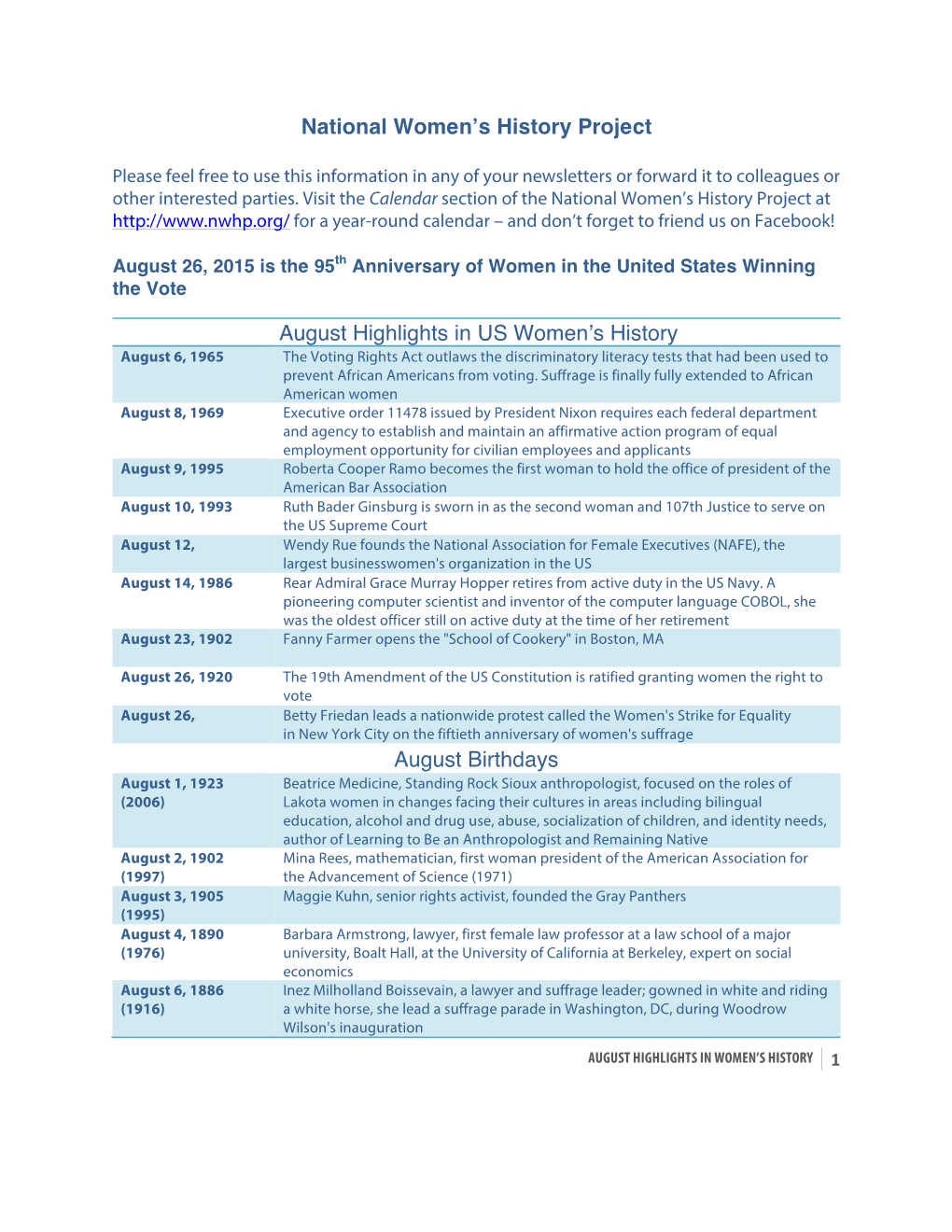 August Highlights in Women's History