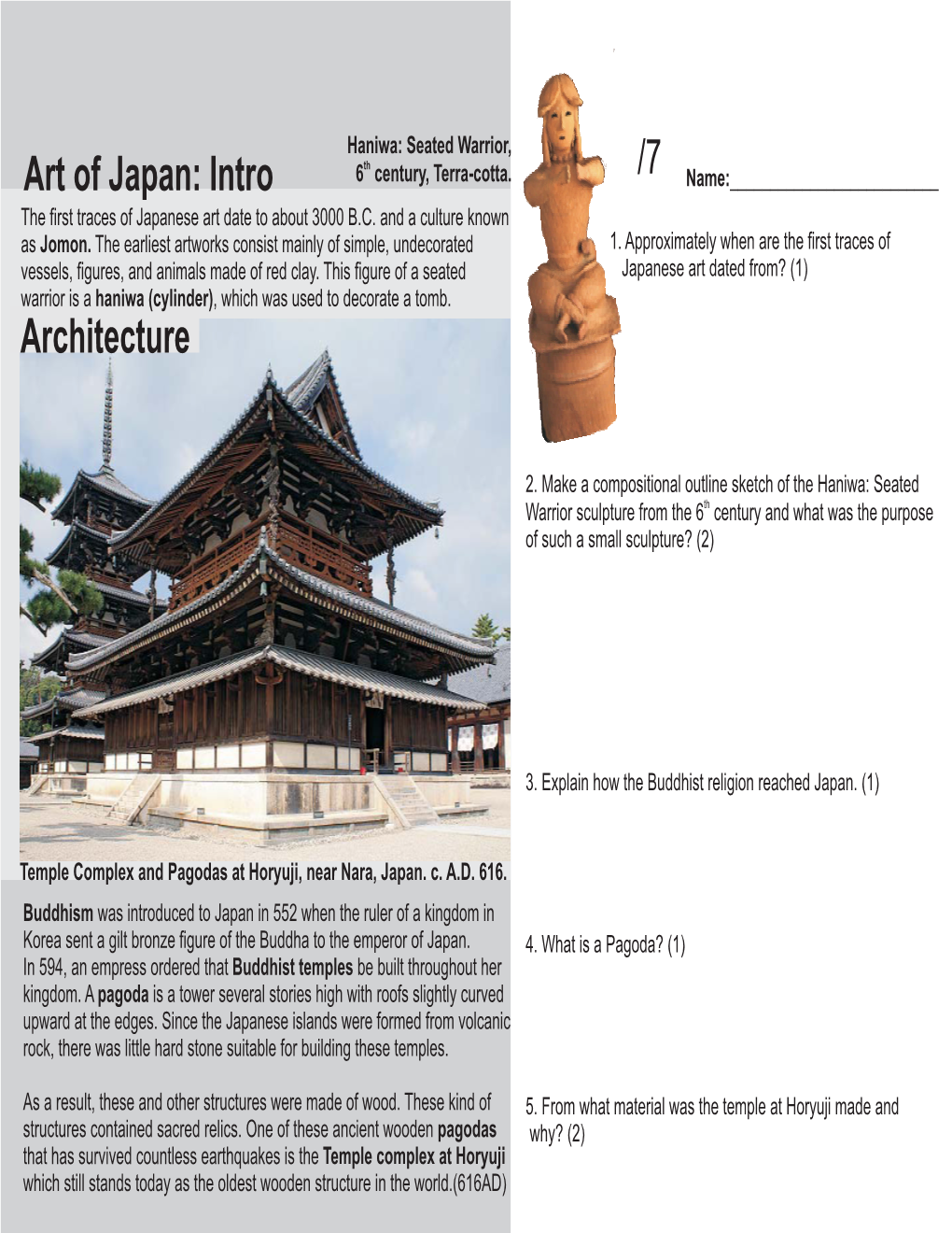 Art of Japan: Intro 6 Century, Terra-Cotta