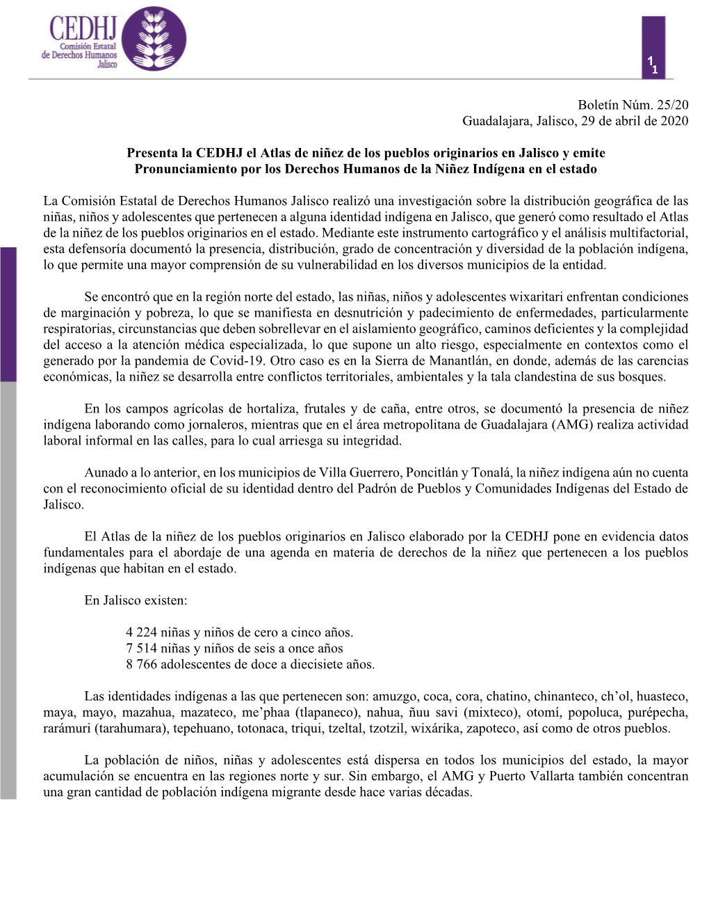 Boletín Núm. 25/20 Guadalajara, Jalisco, 29 De Abril De 2020