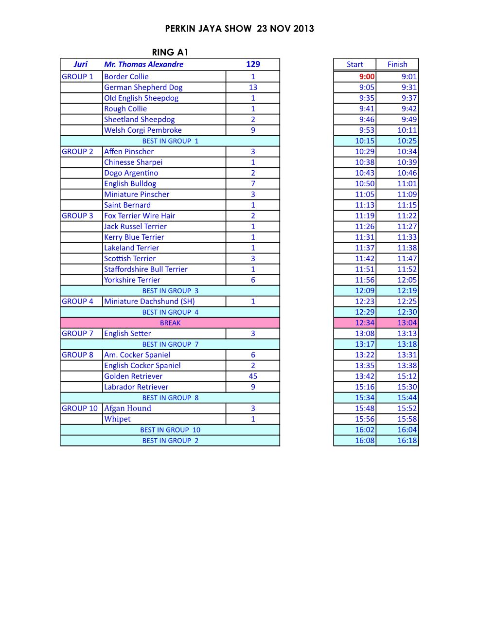 Judging Schedule + Time Table Perkin Jaya Nov 2013