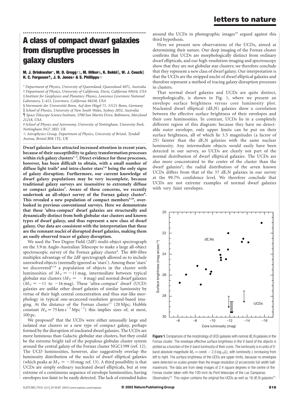 A Class of Compact Dwarf Galaxies from Disruptive Processes in Galaxy