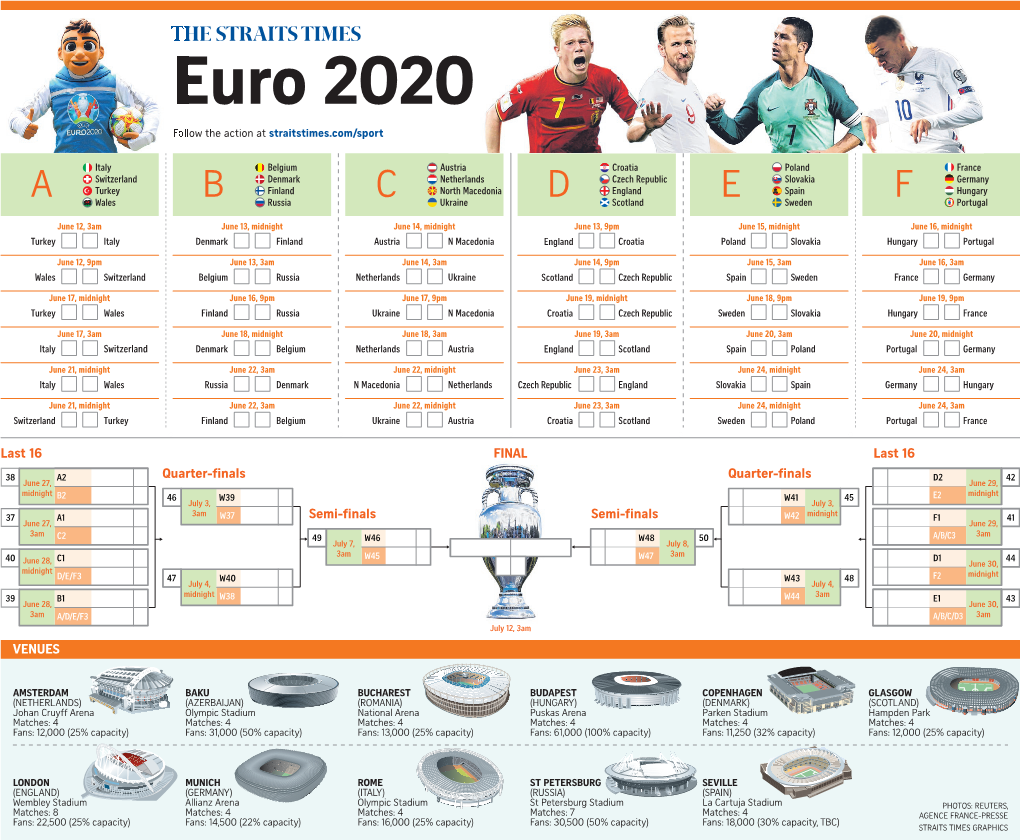 Euro 2020 Follow the Action at Straitstimes.Com/Sport