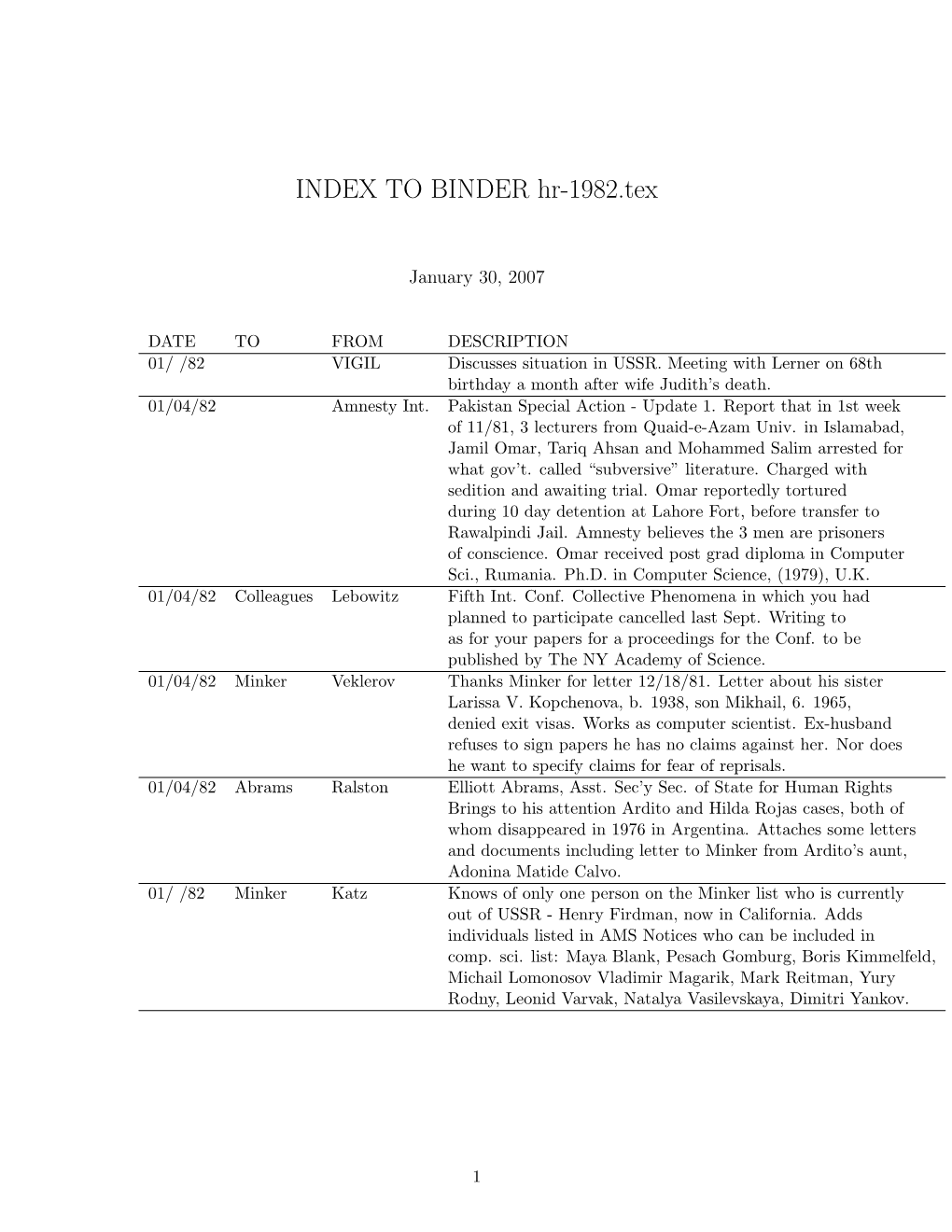 INDEX to BINDER Hr-1982.Tex