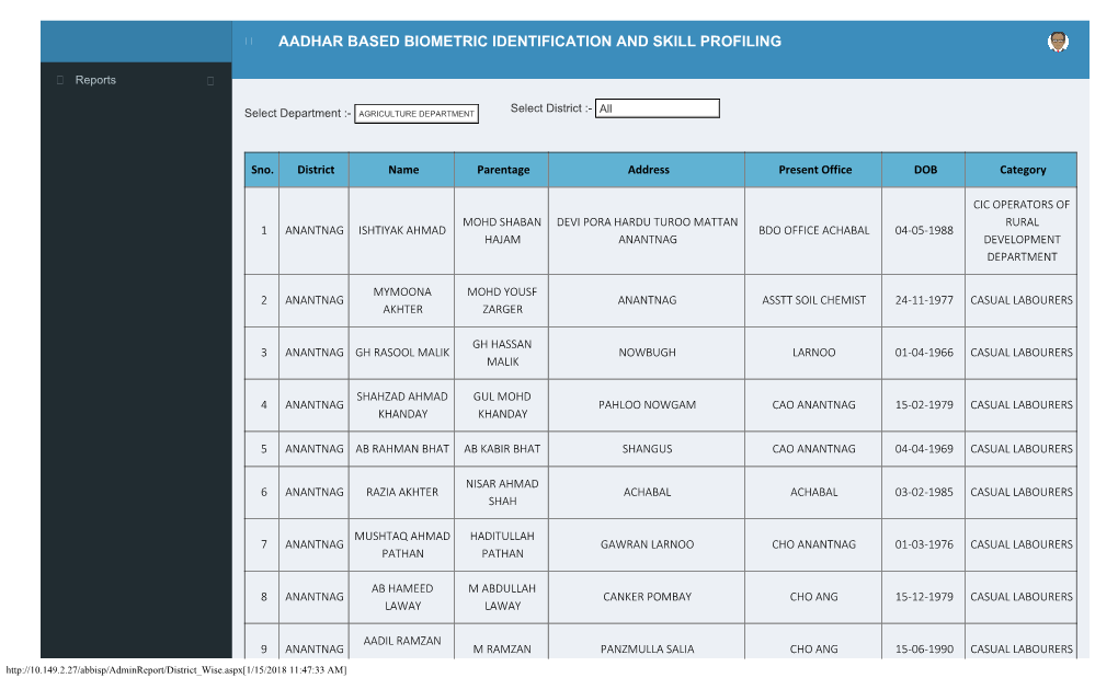 AGRICULTURE DEPAR Select District :- All