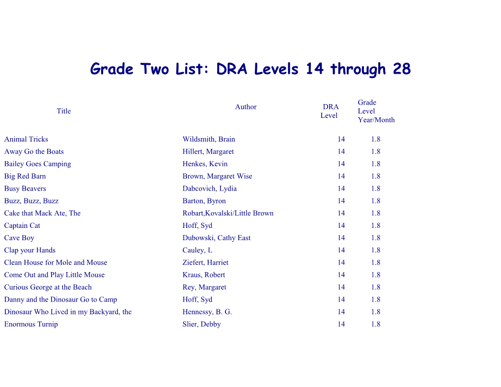 Grade Two List: Levels H Through M