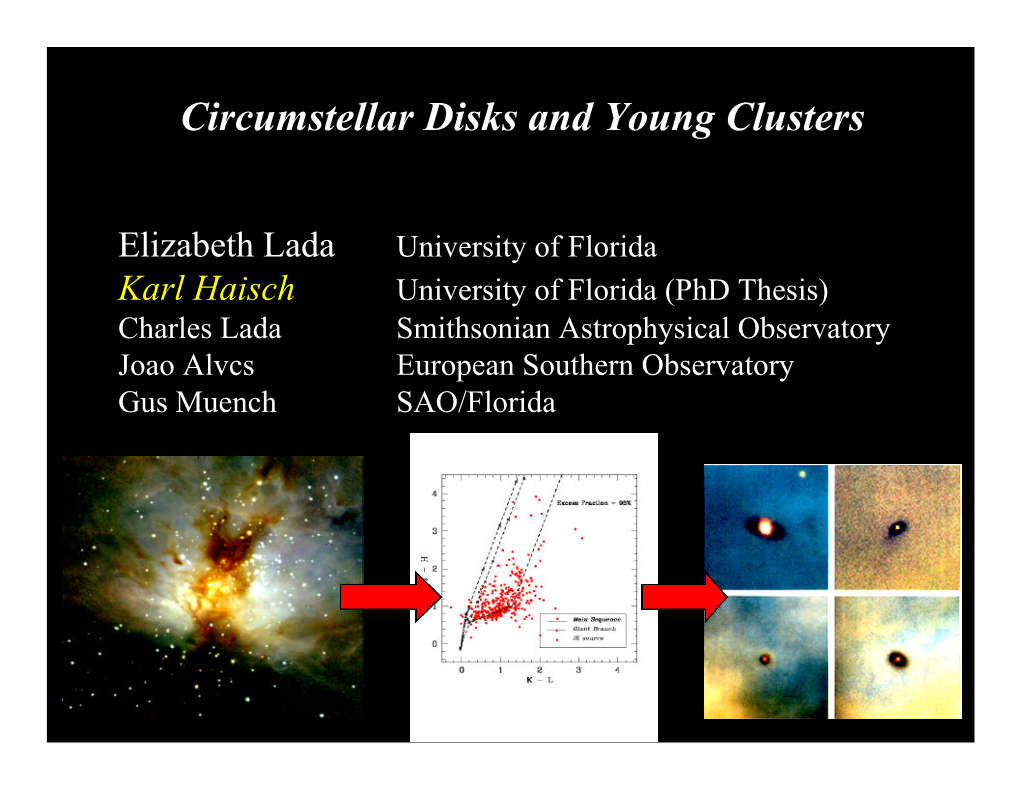 Circumstellar Disks in Embedded Clusters