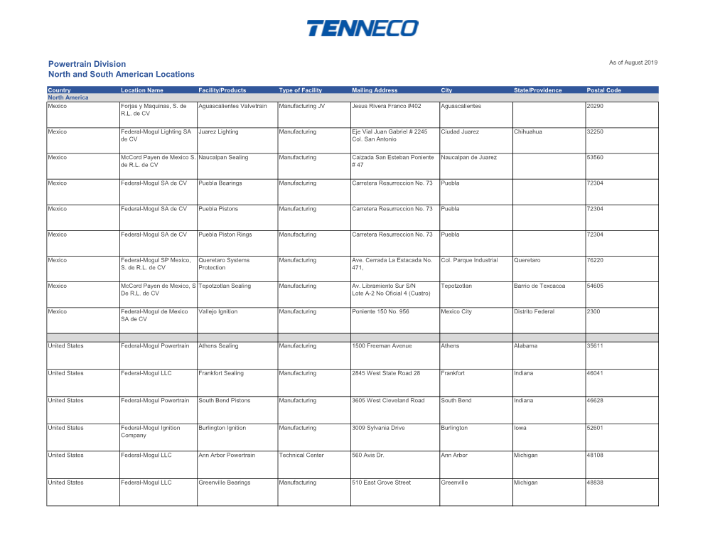 Powertrain Division North and South American Locations