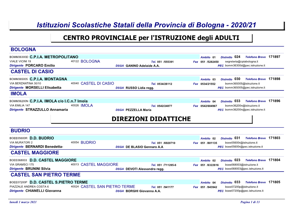 Istituzioni Scolastiche Statali Della Provincia Di Bologna - 2020/21 CENTRO PROVINCIALE Per L'istruzione Degli ADULTI
