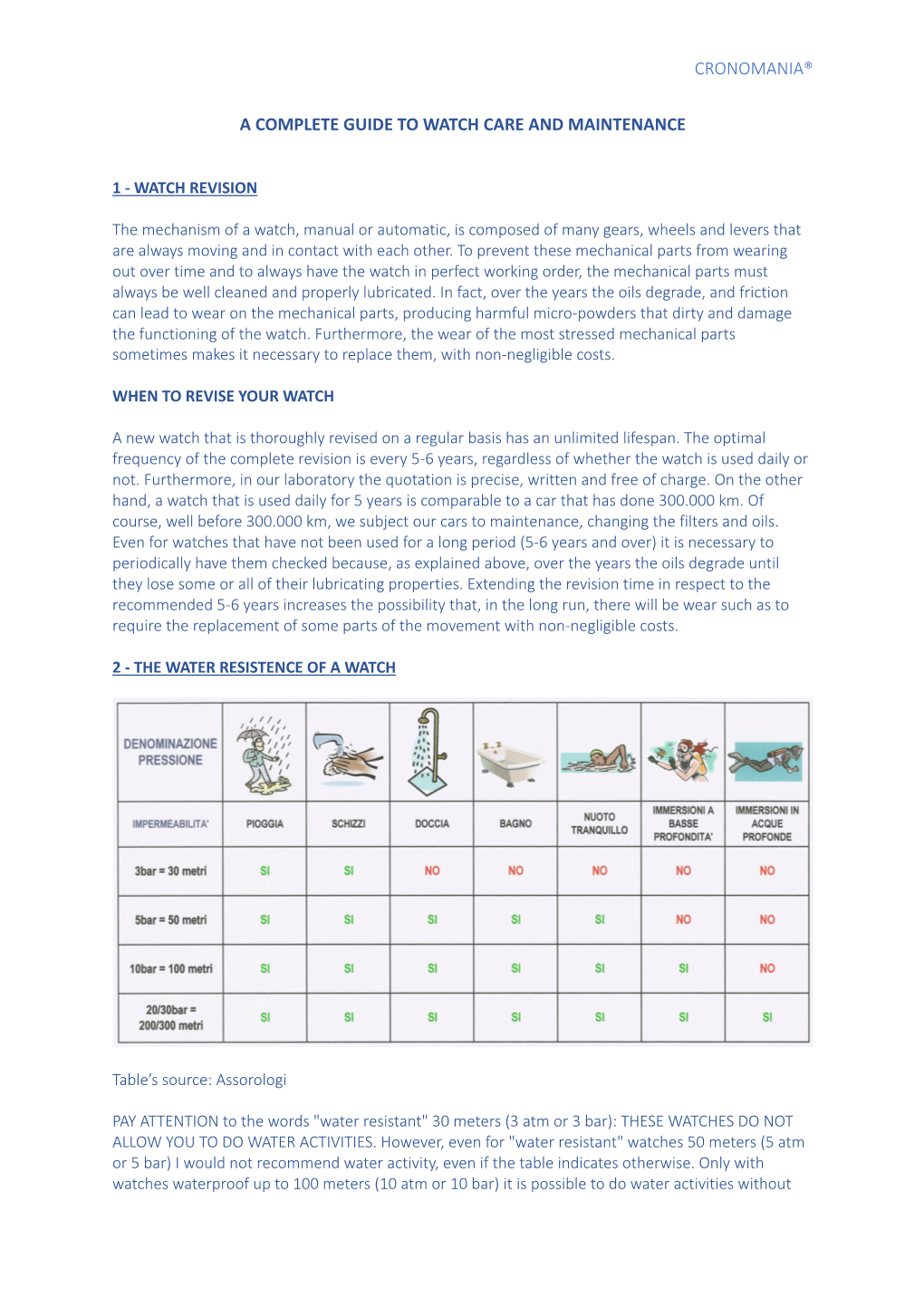 Cronomania® a Complete Guide to Watch Care And