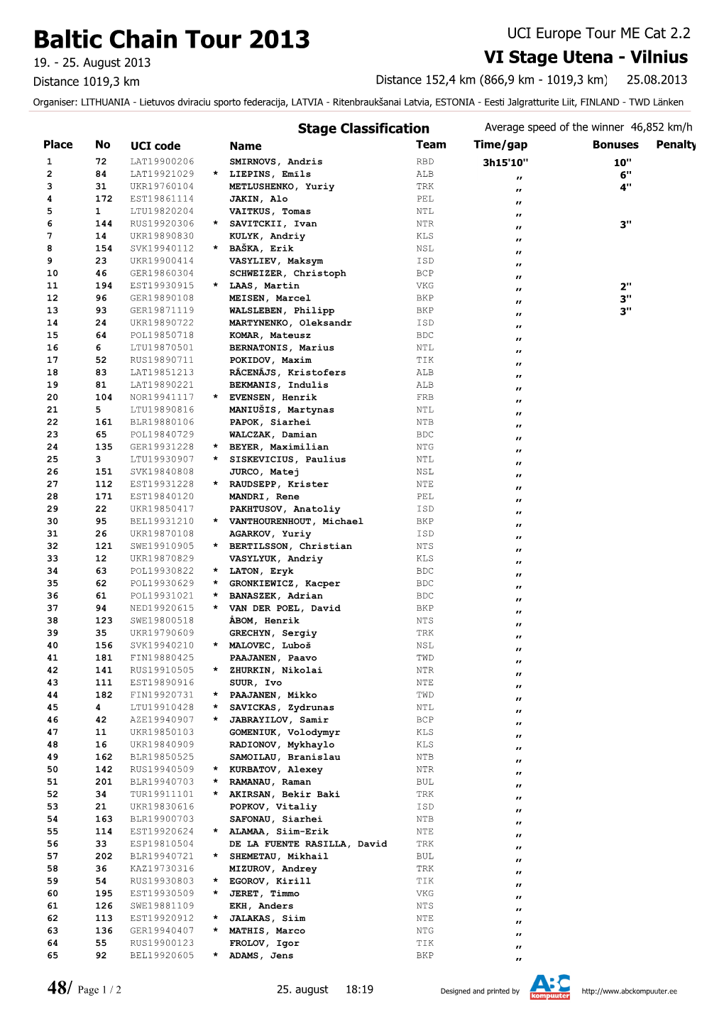 After Stage6