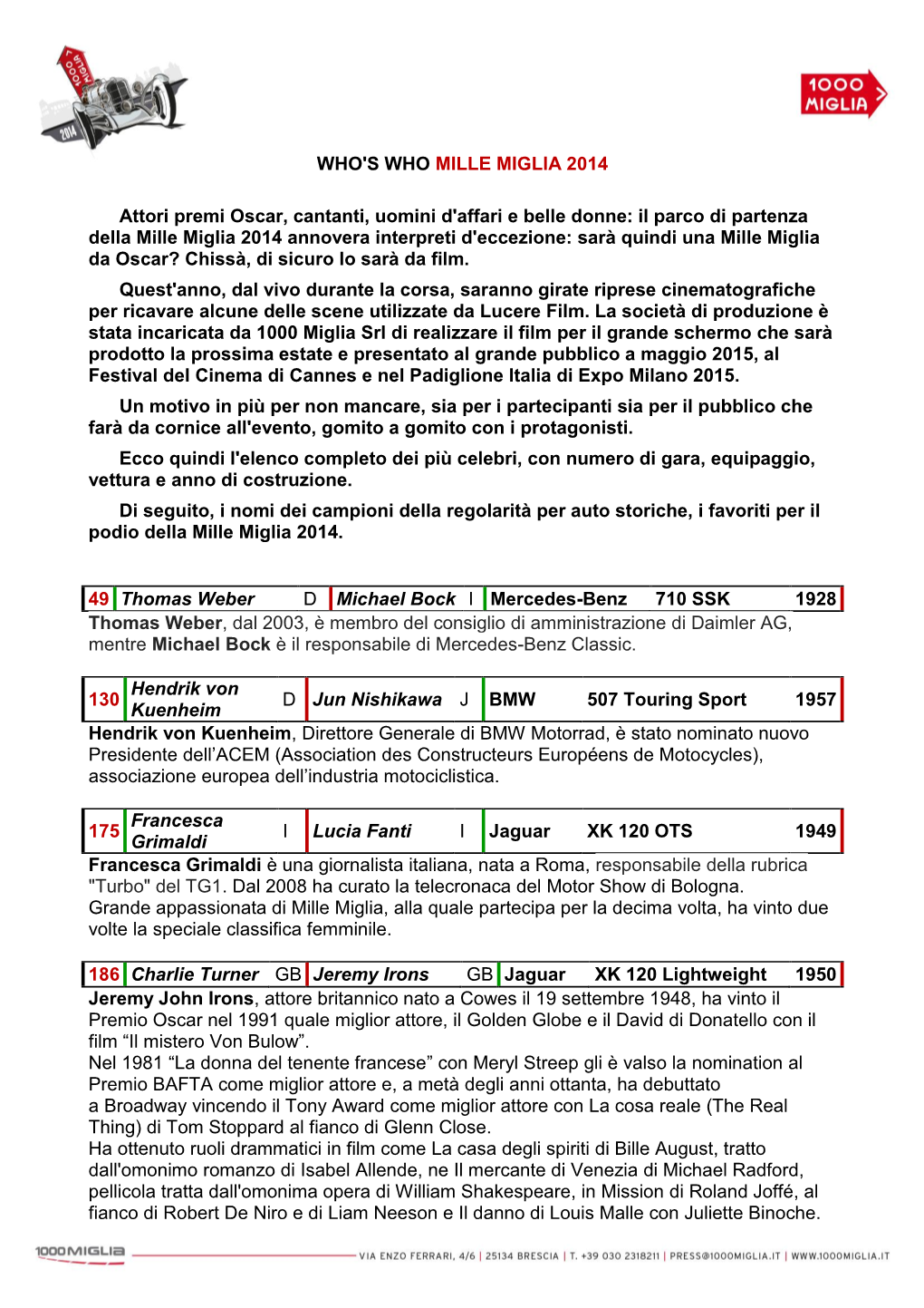 Who's Who Mille Miglia 2014