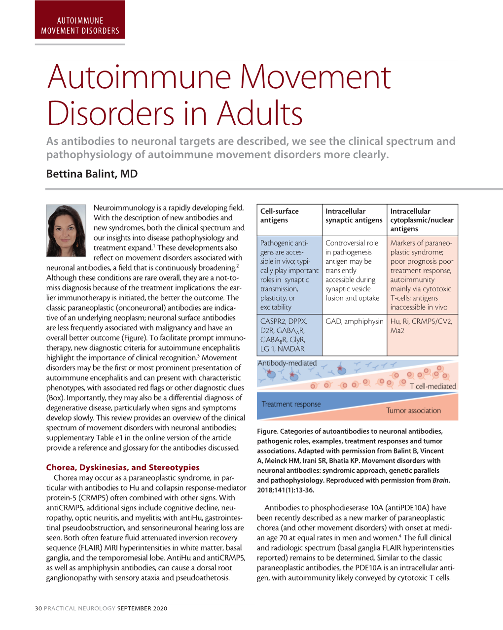 Autoimmune Movement Disorders in Adults