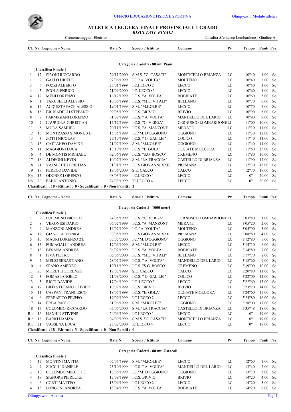 ATLETICA LEGGERA-FINALE PROVINCIALE 1 GRADO RISULTATI FINALI Cronometraggio : Elettrico Località :Cernusco Lombardone - Giudice A