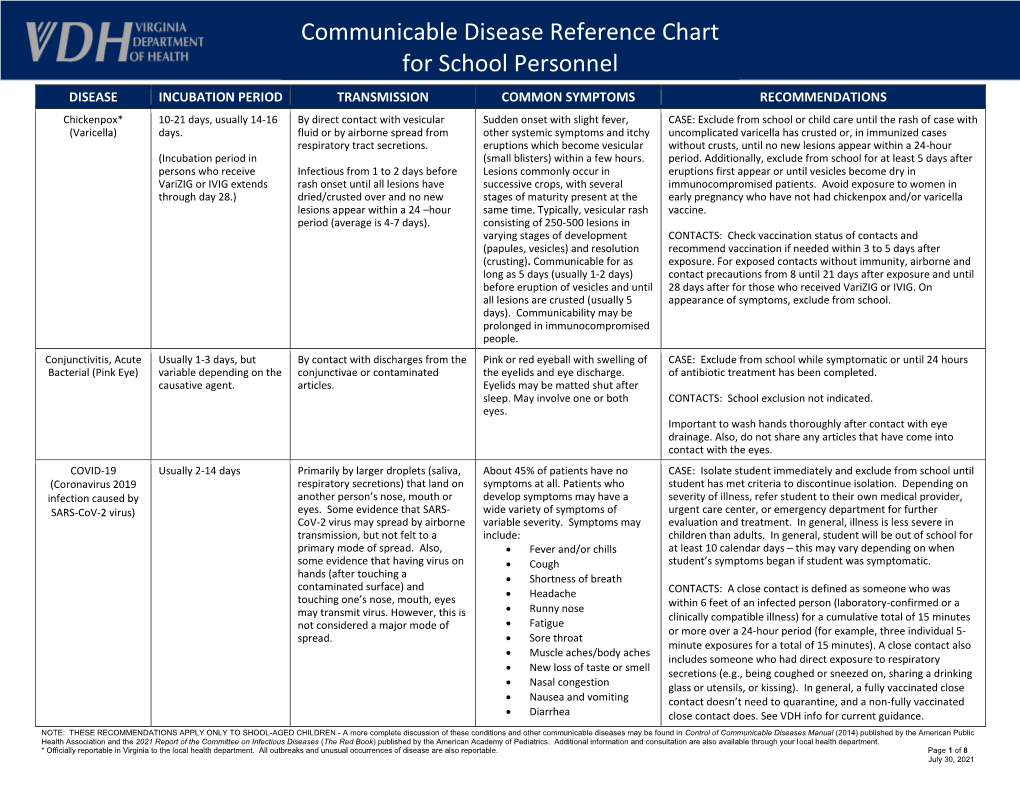 Communicable Disease Reference Chart for School Personnel