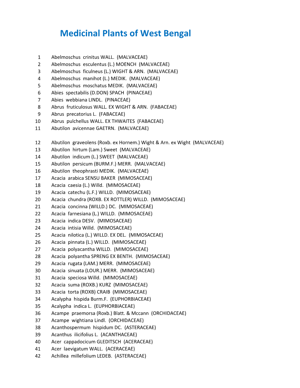 Medicinal Plants of West Bengal