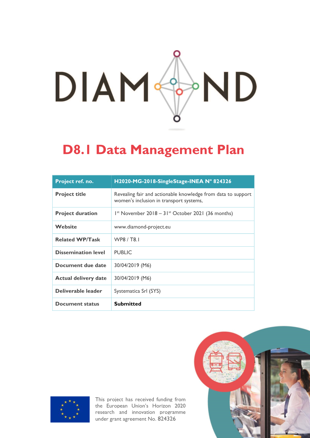 D8.1 Data Management Plan