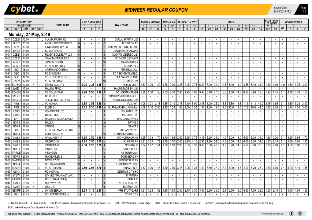 Midweek Regular Coupon 24/05/2019 11:01 1 / 2