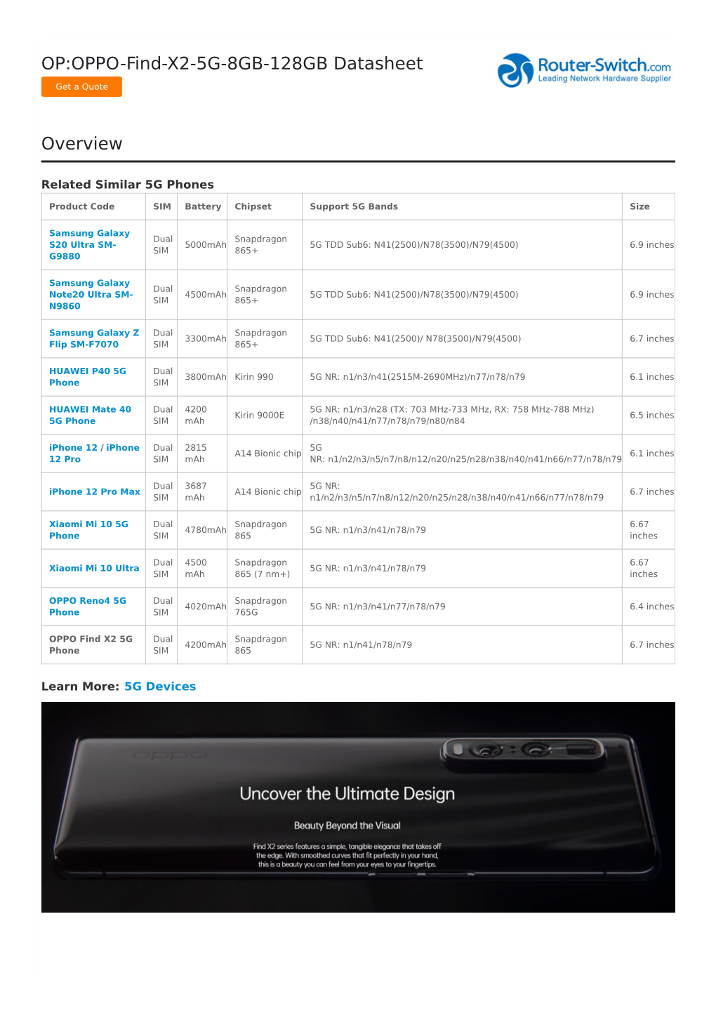 OP:OPPO-Find-X2-5G-8GB-128GB Datasheet Overview