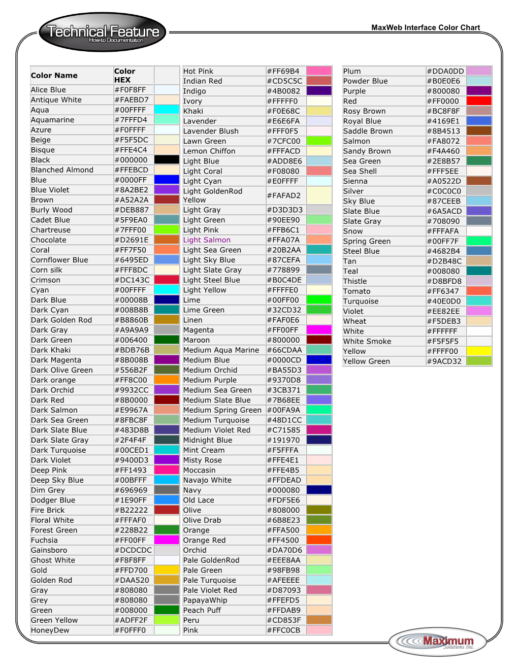 Maxweb Interface Color Chart